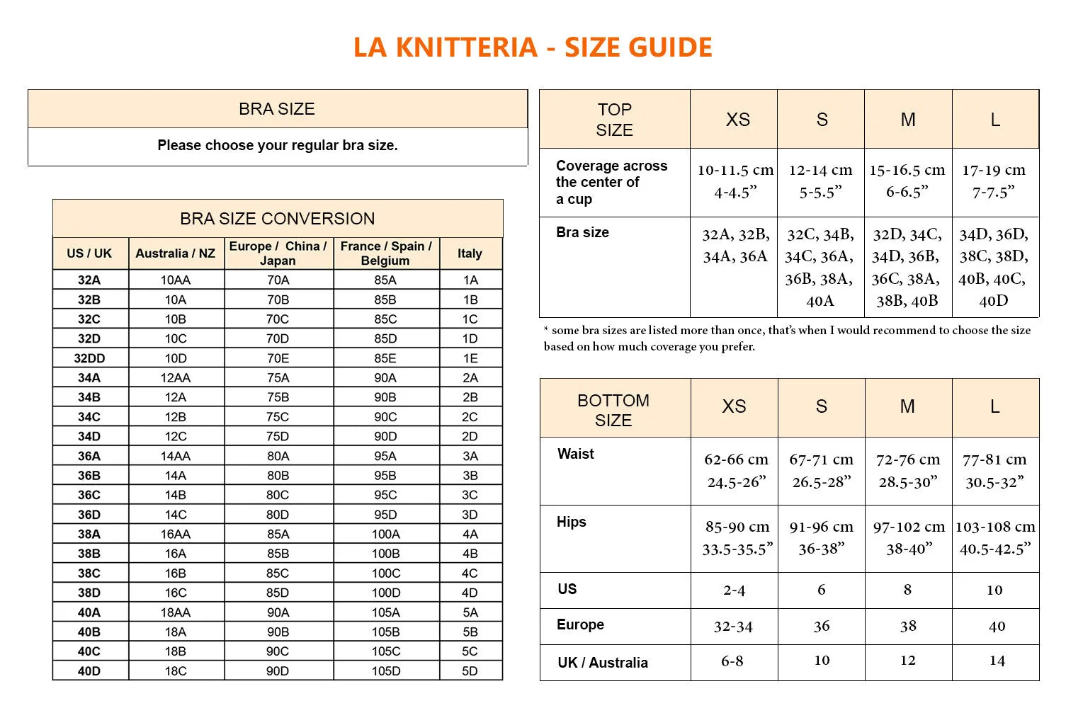 Akebi Crochet Swimsuit Moderate Coverage