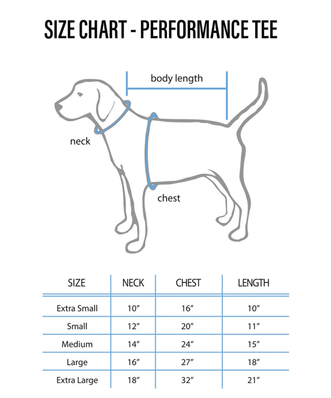 Carolina Panthers Pet Performance Tee Shirt Size XS