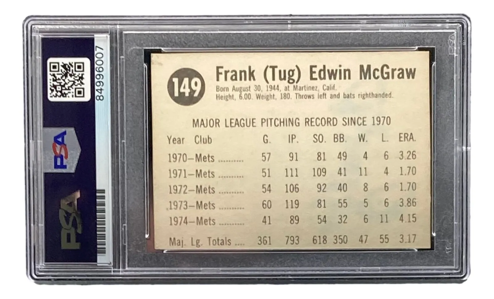 Tug McGraw Signed Philadelphia Phillies 1975 Hostess #149 Trading Card PSA/DNA